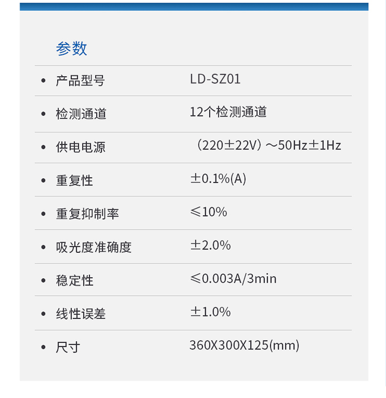 食品重金屬檢測儀