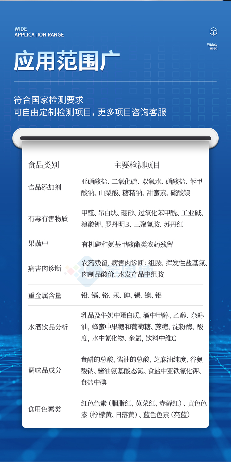 食品添加劑檢測儀
