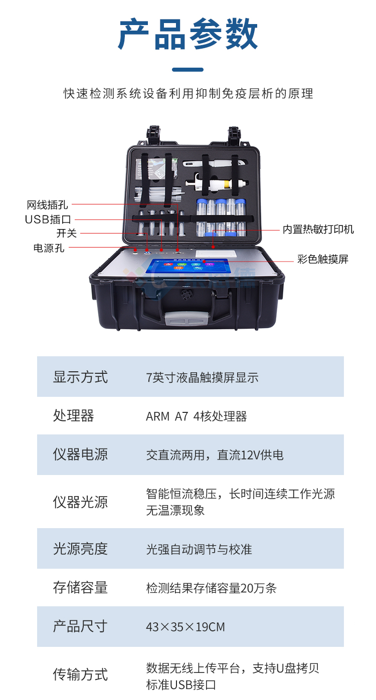 水產品氯霉素快速檢測儀