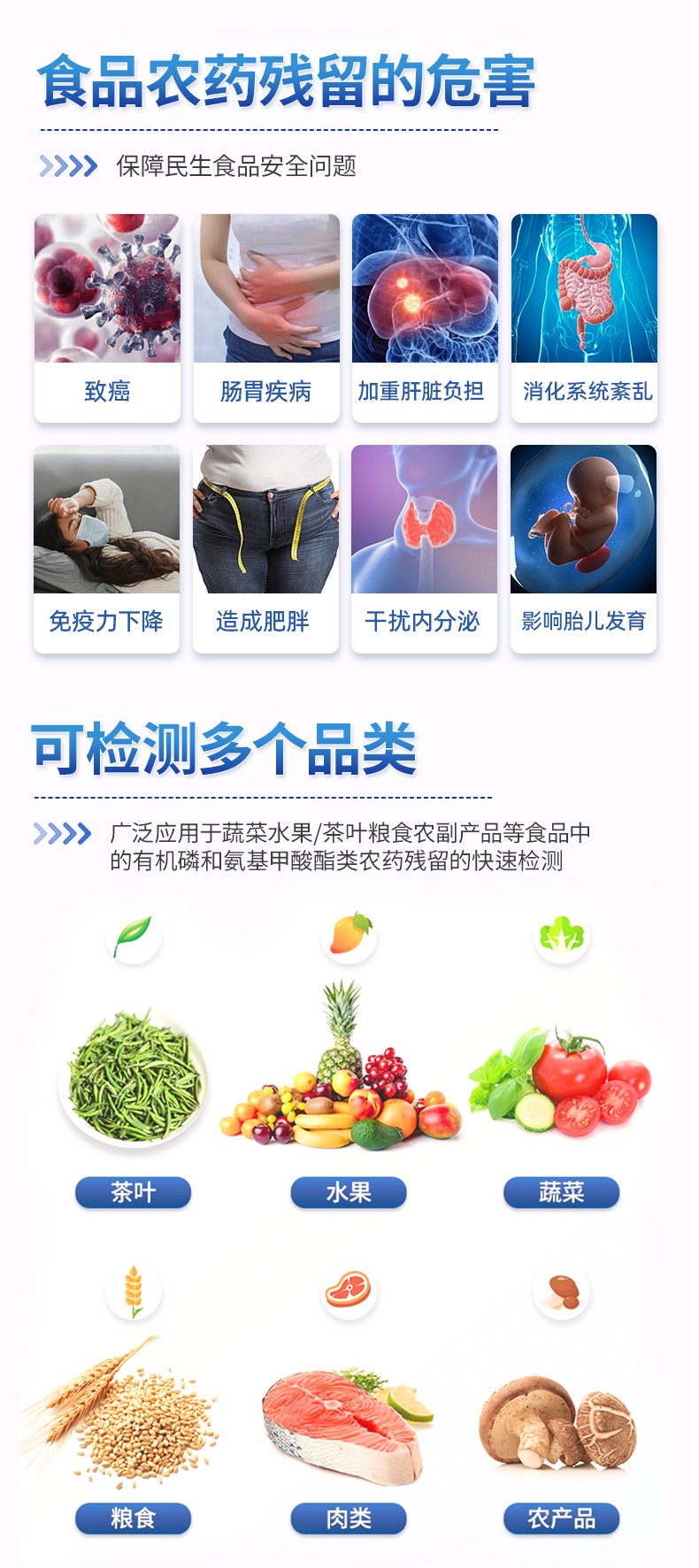 殘留農(nóng)藥檢測(cè)儀