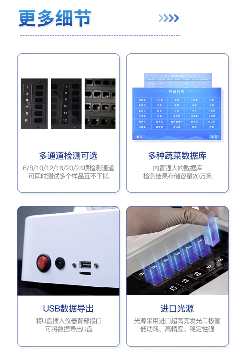 殘留農(nóng)藥檢測(cè)儀