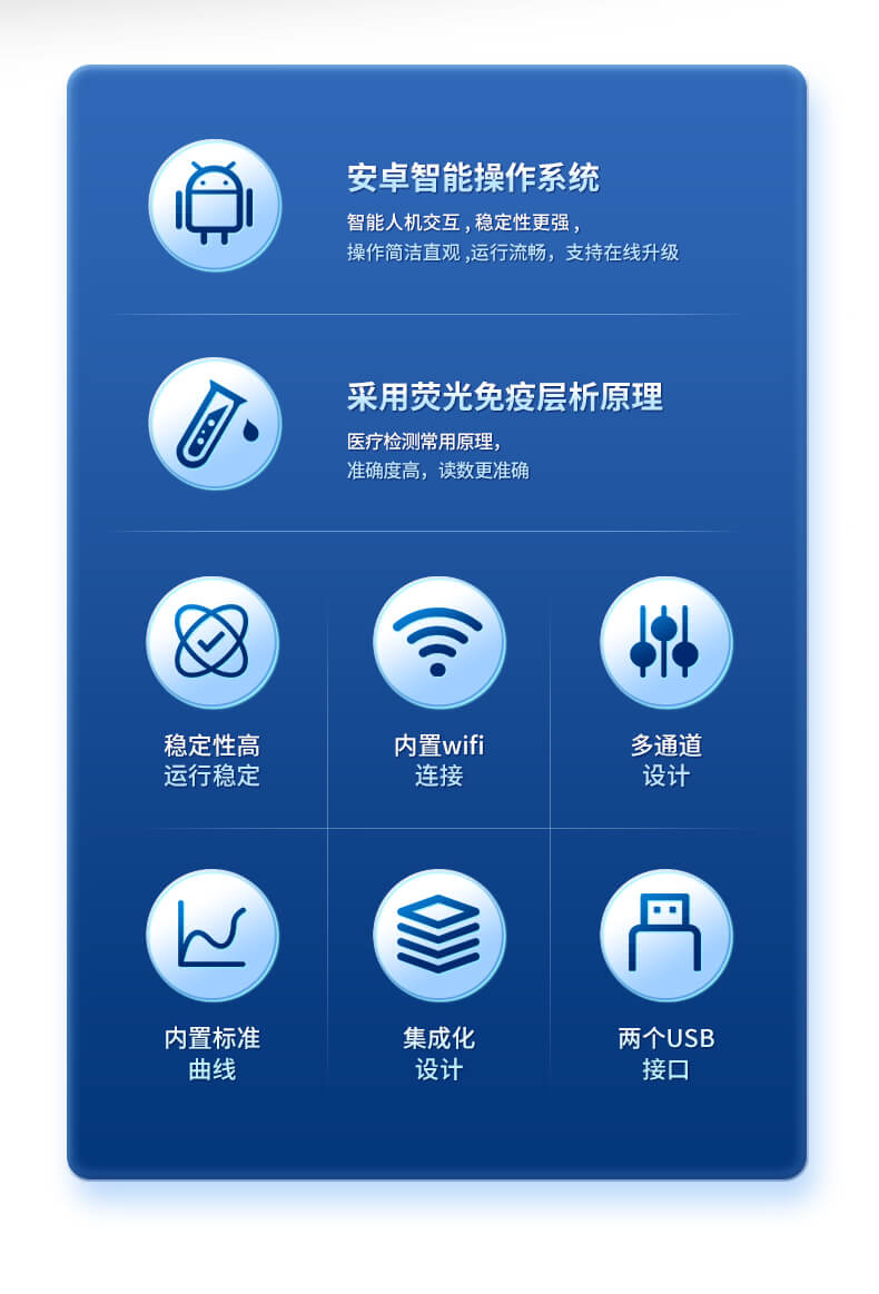 食品綜合檢測儀