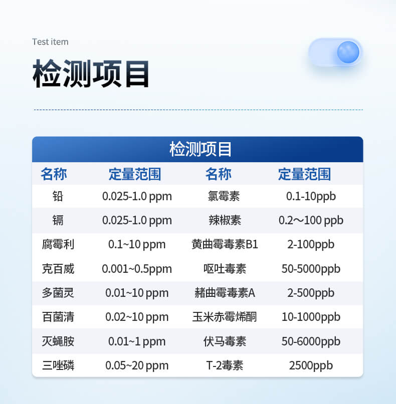 熒光食品綜合檢測儀