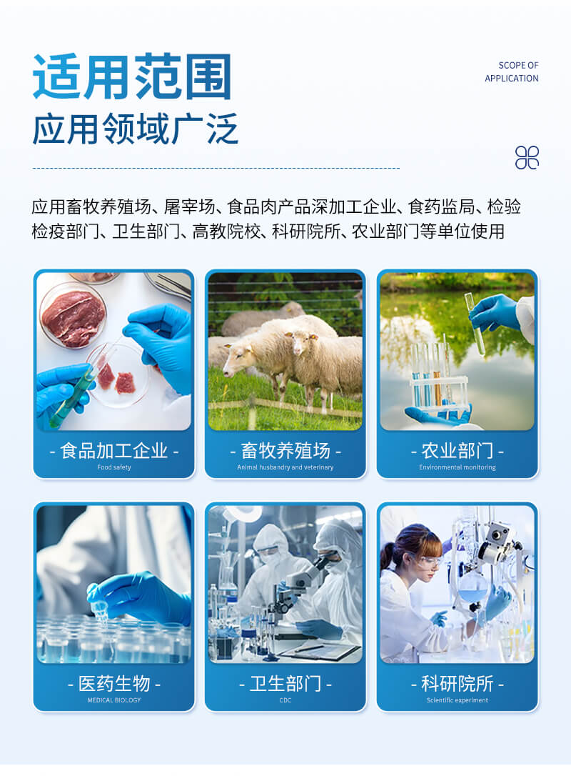 肉制品獸藥殘留檢測儀
